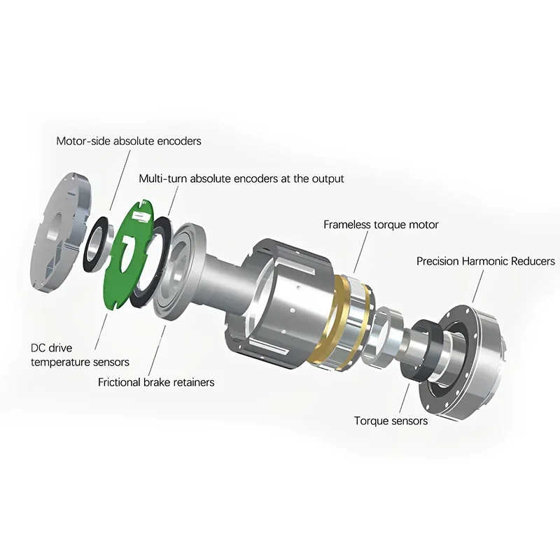 2026 Premium Faradyi 12-24V-48 - Harmonic Drive Gearbox Brushless review and price