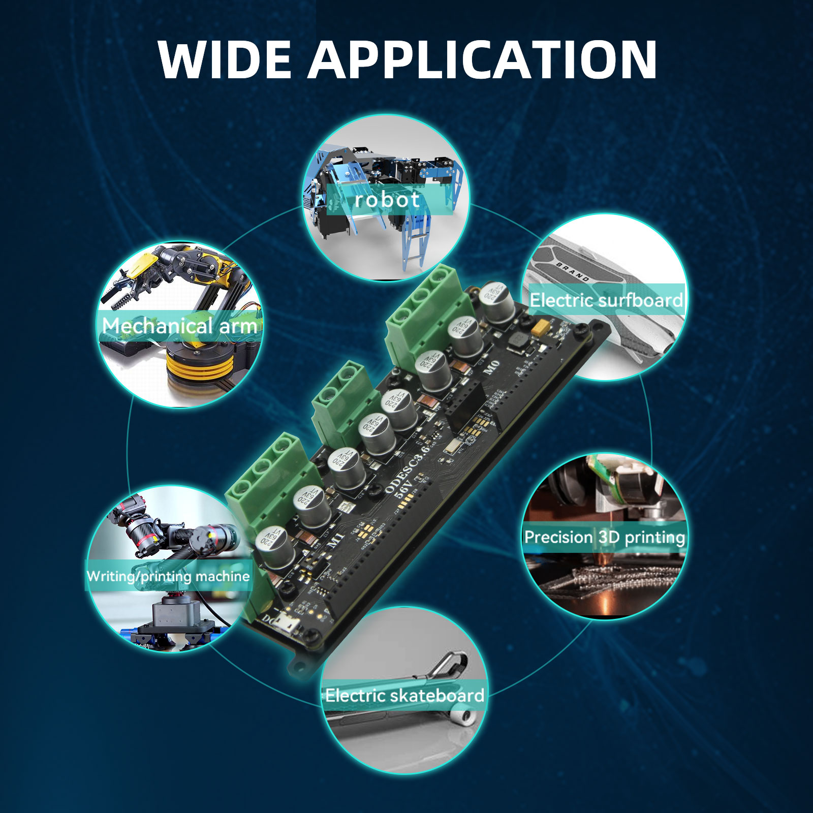 SEQURE ODESC3.6 56V Optimizes  - Odrive Dual Brushless Motor Controller review and price